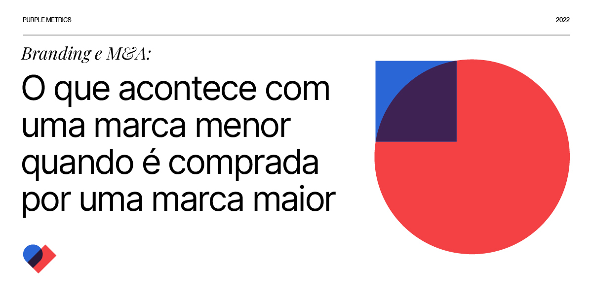 Branding e M&A: O que acontece com uma marca menor quando é comprada por uma marca maior